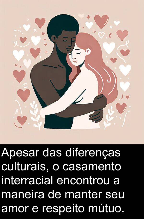 maneira: Apesar das diferenças culturais, o casamento interracial encontrou a maneira de manter seu amor e respeito mútuo.