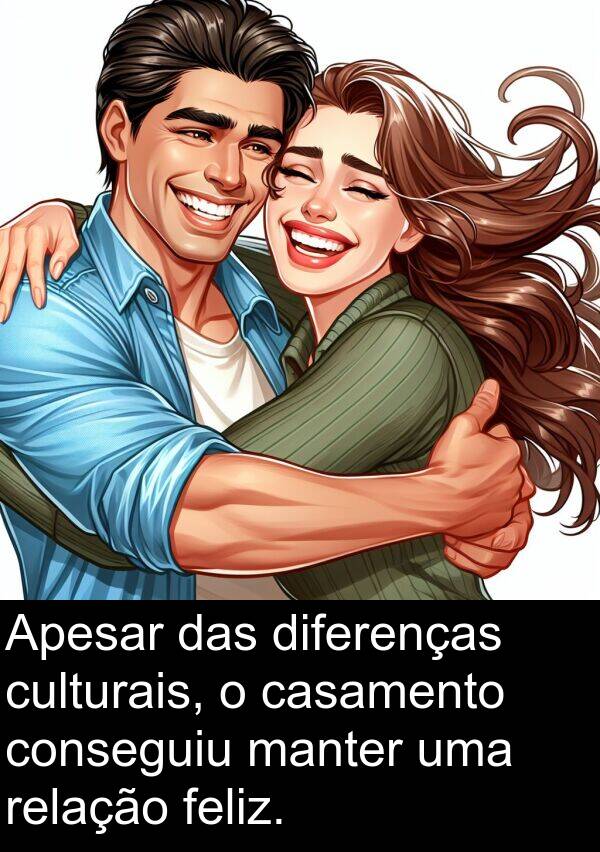 manter: Apesar das diferenças culturais, o casamento conseguiu manter uma relação feliz.