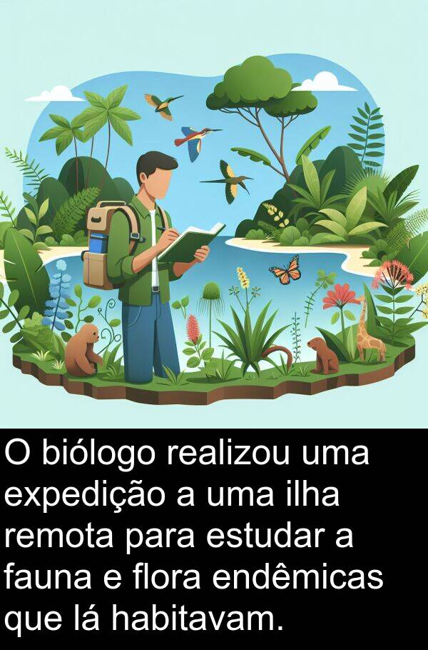 realizou: O biólogo realizou uma expedição a uma ilha remota para estudar a fauna e flora endêmicas que lá habitavam.