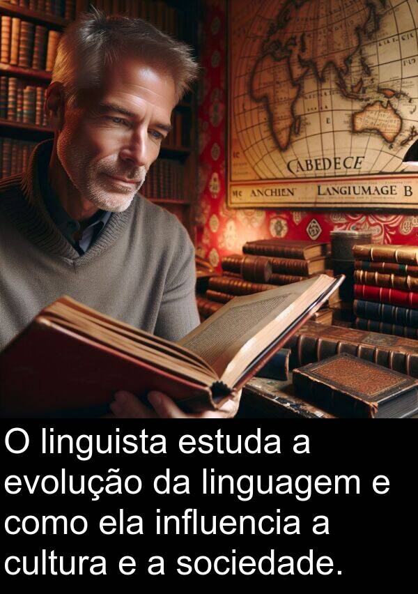 linguagem: O linguista estuda a evolução da linguagem e como ela influencia a cultura e a sociedade.