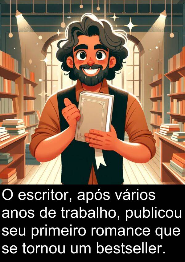 vários: O escritor, após vários anos de trabalho, publicou seu primeiro romance que se tornou um bestseller.