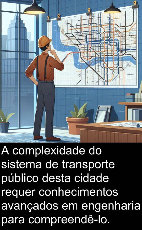 complexidade: A complexidade do sistema de transporte público desta cidade requer conhecimentos avançados em engenharia para compreendê-lo.