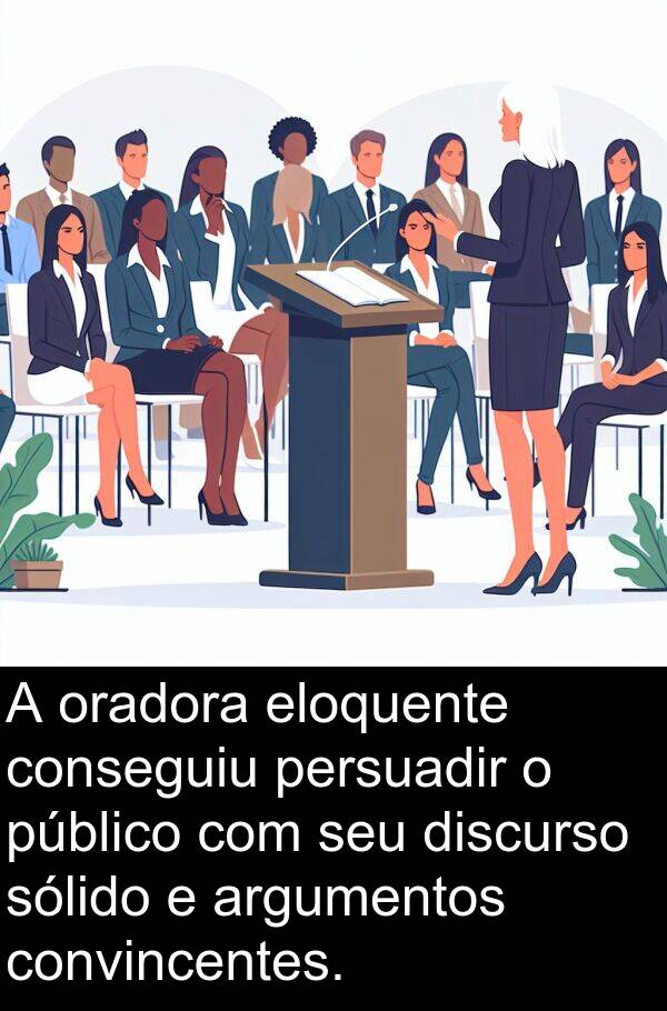 argumentos: A oradora eloquente conseguiu persuadir o público com seu discurso sólido e argumentos convincentes.