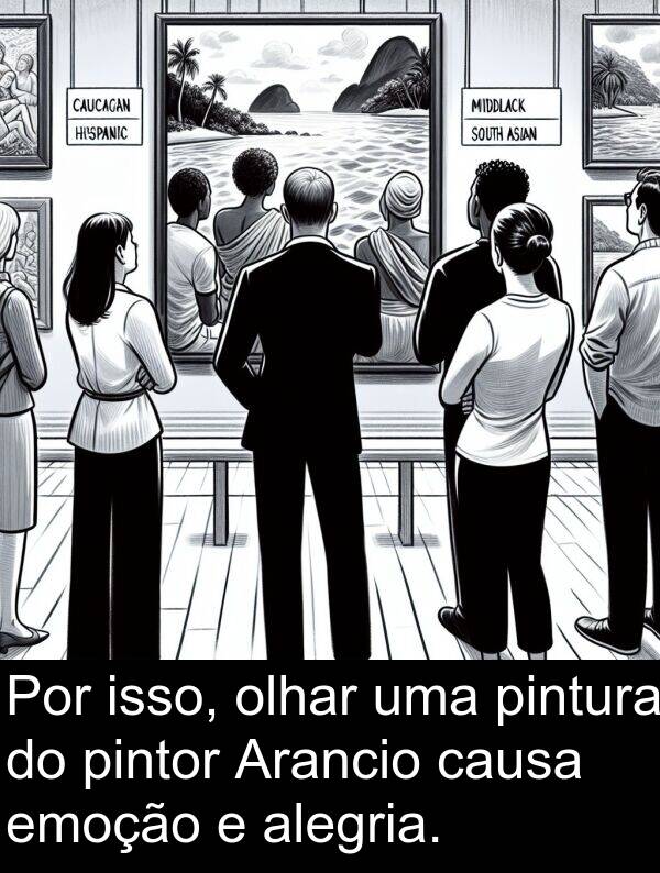 alegria: Por isso, olhar uma pintura do pintor Arancio causa emoção e alegria.
