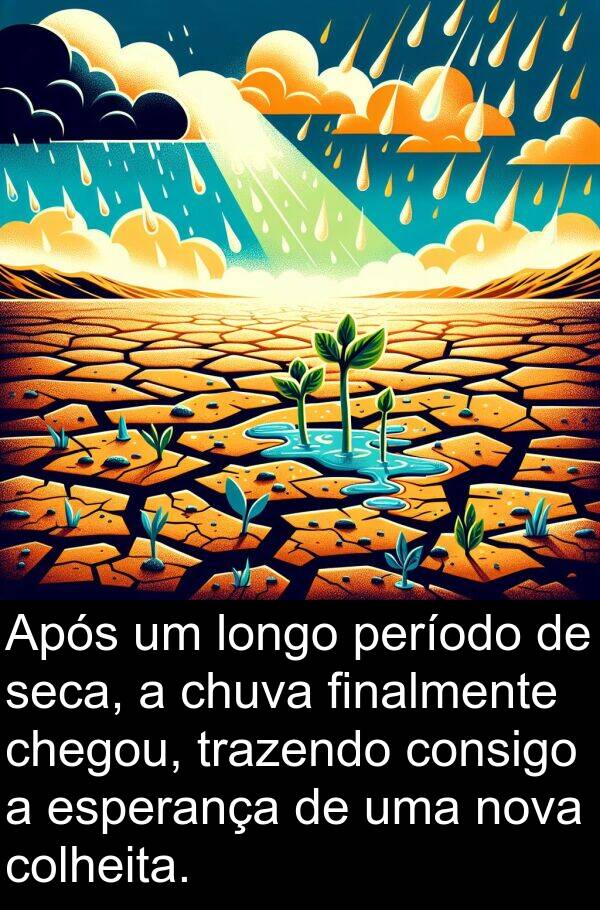 colheita: Após um longo período de seca, a chuva finalmente chegou, trazendo consigo a esperança de uma nova colheita.