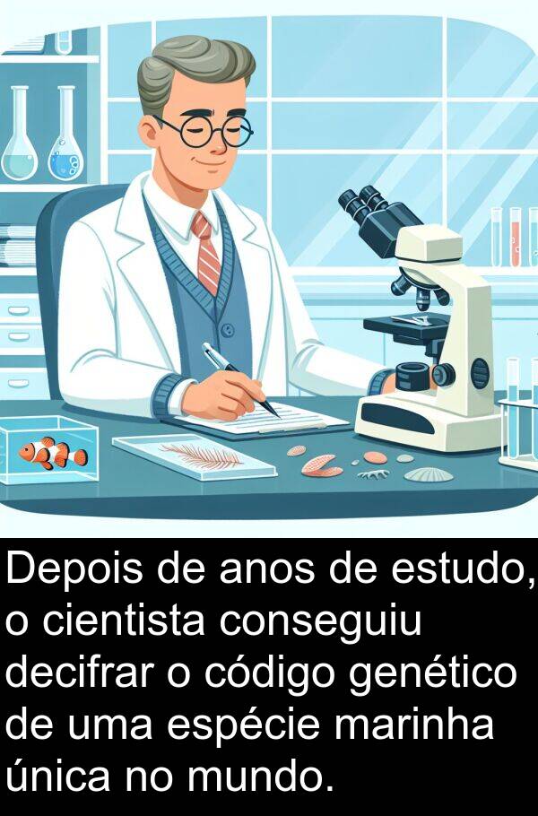 genético: Depois de anos de estudo, o cientista conseguiu decifrar o código genético de uma espécie marinha única no mundo.