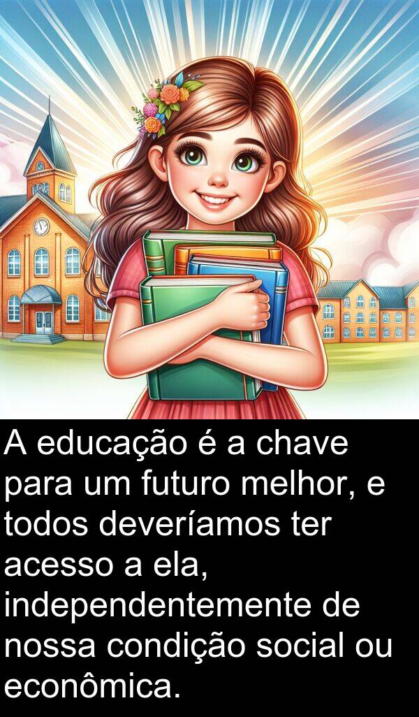 condição: A educação é a chave para um futuro melhor, e todos deveríamos ter acesso a ela, independentemente de nossa condição social ou econômica.