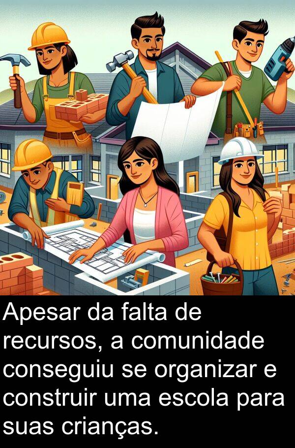falta: Apesar da falta de recursos, a comunidade conseguiu se organizar e construir uma escola para suas crianças.