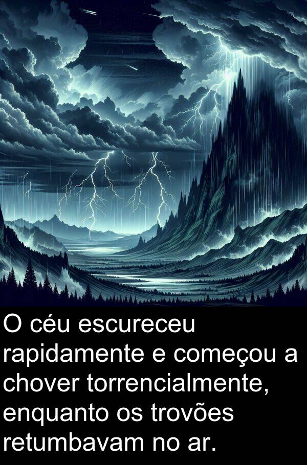 rapidamente: O céu escureceu rapidamente e começou a chover torrencialmente, enquanto os trovões retumbavam no ar.