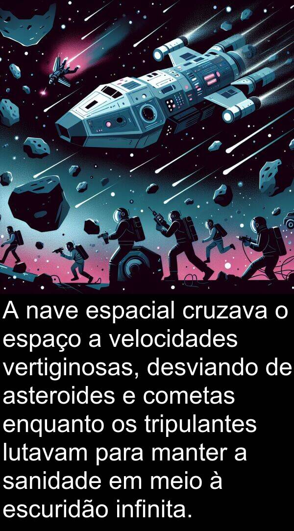 velocidades: A nave espacial cruzava o espaço a velocidades vertiginosas, desviando de asteroides e cometas enquanto os tripulantes lutavam para manter a sanidade em meio à escuridão infinita.