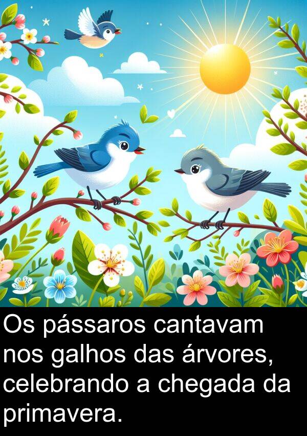 árvores: Os pássaros cantavam nos galhos das árvores, celebrando a chegada da primavera.