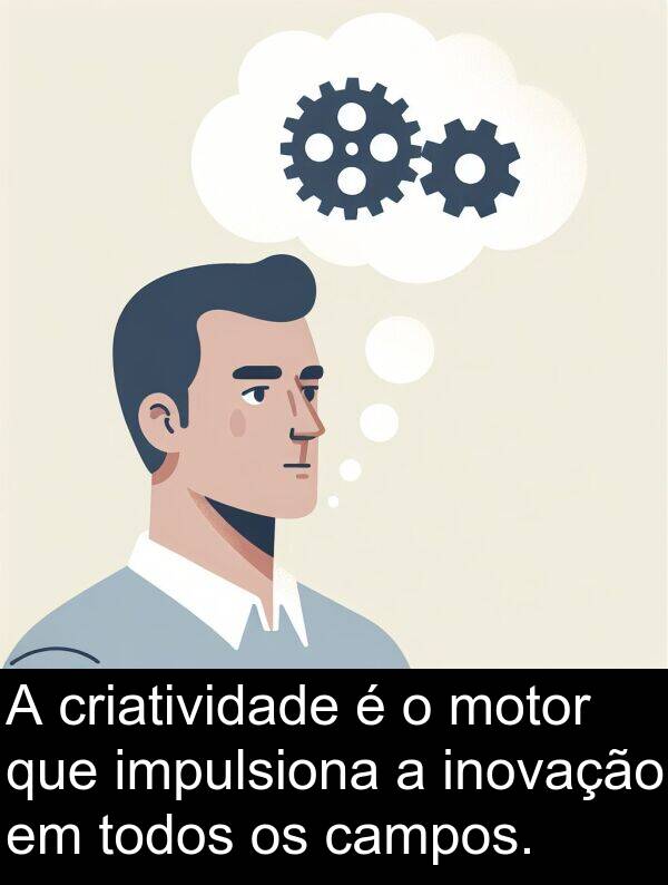 campos: A criatividade é o motor que impulsiona a inovação em todos os campos.