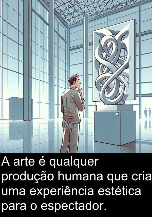 qualquer: A arte é qualquer produção humana que cria uma experiência estética para o espectador.