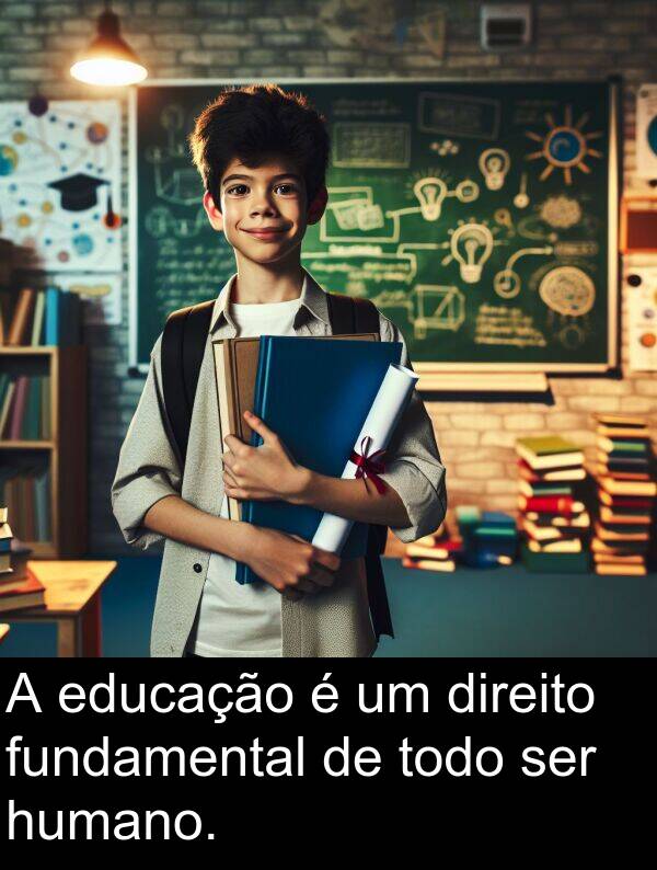 todo: A educação é um direito fundamental de todo ser humano.