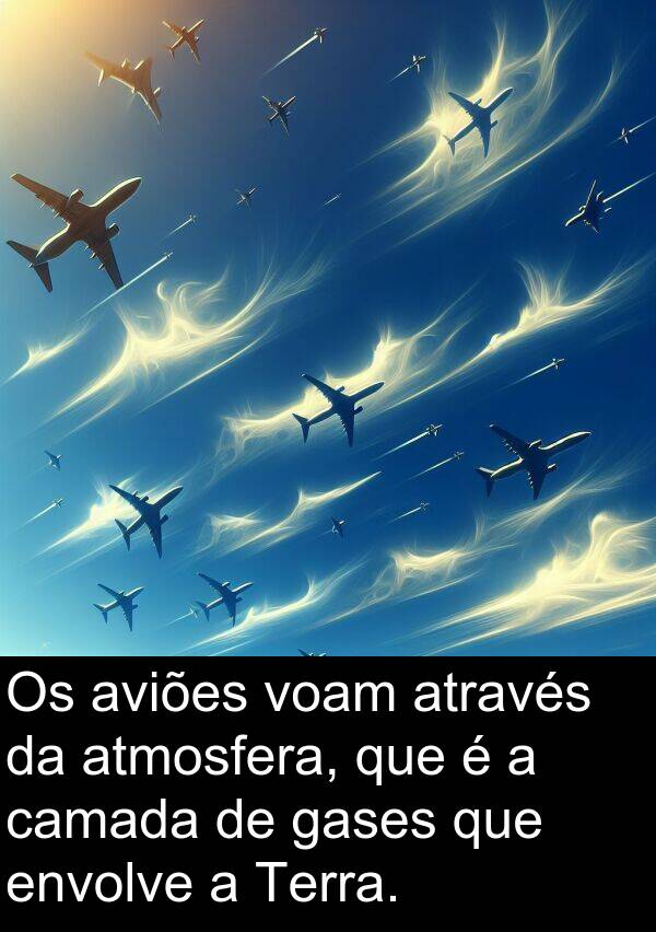 aviões: Os aviões voam através da atmosfera, que é a camada de gases que envolve a Terra.