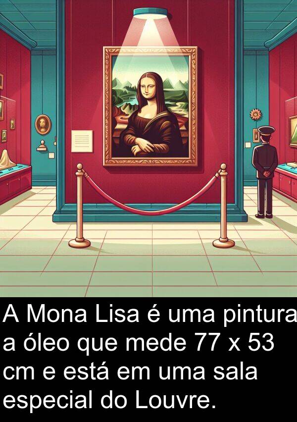 sala: A Mona Lisa é uma pintura a óleo que mede 77 x 53 cm e está em uma sala especial do Louvre.