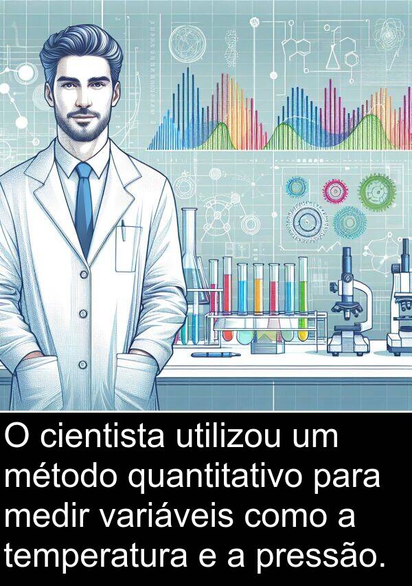 variáveis: O cientista utilizou um método quantitativo para medir variáveis como a temperatura e a pressão.