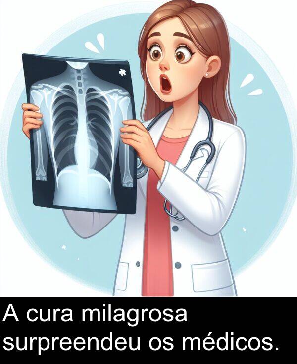 milagrosa: A cura milagrosa surpreendeu os médicos.