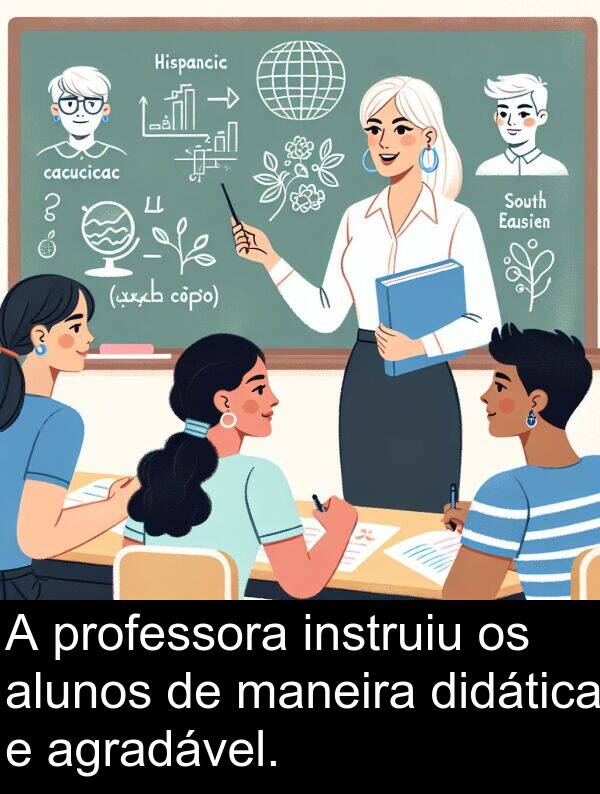 maneira: A professora instruiu os alunos de maneira didática e agradável.