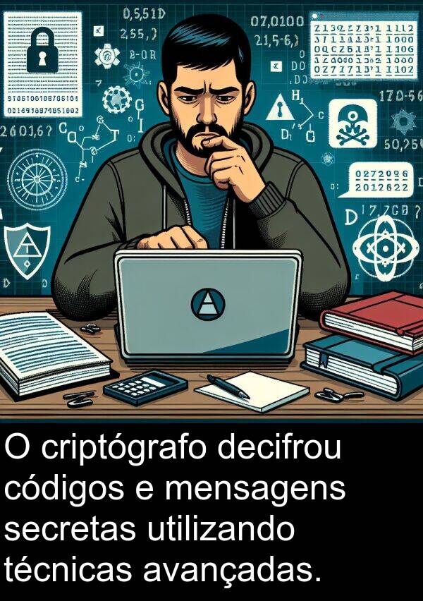 utilizando: O criptógrafo decifrou códigos e mensagens secretas utilizando técnicas avançadas.