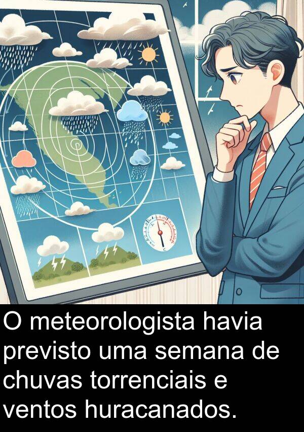 ventos: O meteorologista havia previsto uma semana de chuvas torrenciais e ventos huracanados.