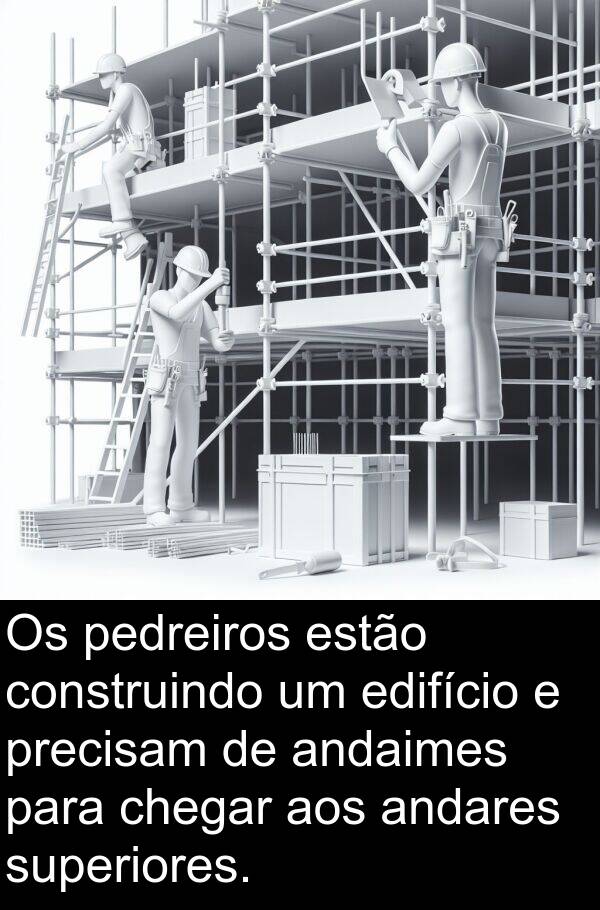 andares: Os pedreiros estão construindo um edifício e precisam de andaimes para chegar aos andares superiores.