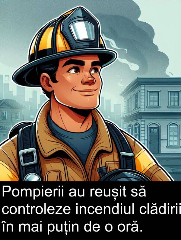 oră: Pompierii au reușit să controleze incendiul clădirii în mai puțin de o oră.