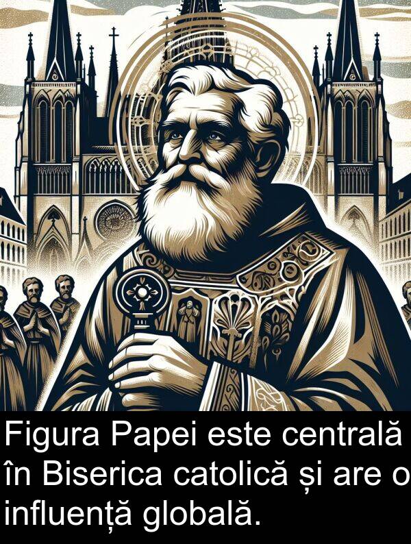 centrală: Figura Papei este centrală în Biserica catolică și are o influență globală.