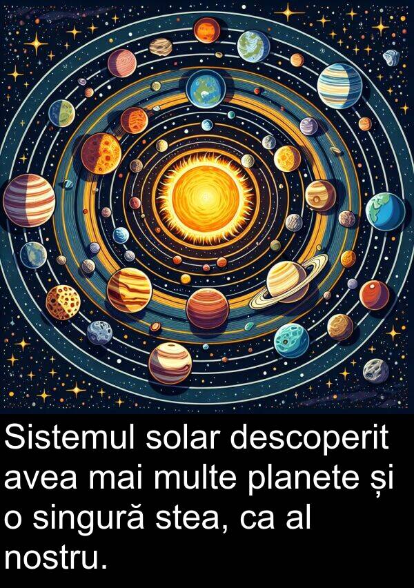 singură: Sistemul solar descoperit avea mai multe planete și o singură stea, ca al nostru.