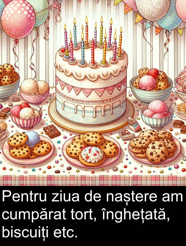 ziua: Pentru ziua de naștere am cumpărat tort, înghețată, biscuiți etc.