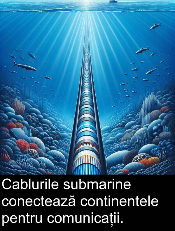 continentele: Cablurile submarine conectează continentele pentru comunicații.