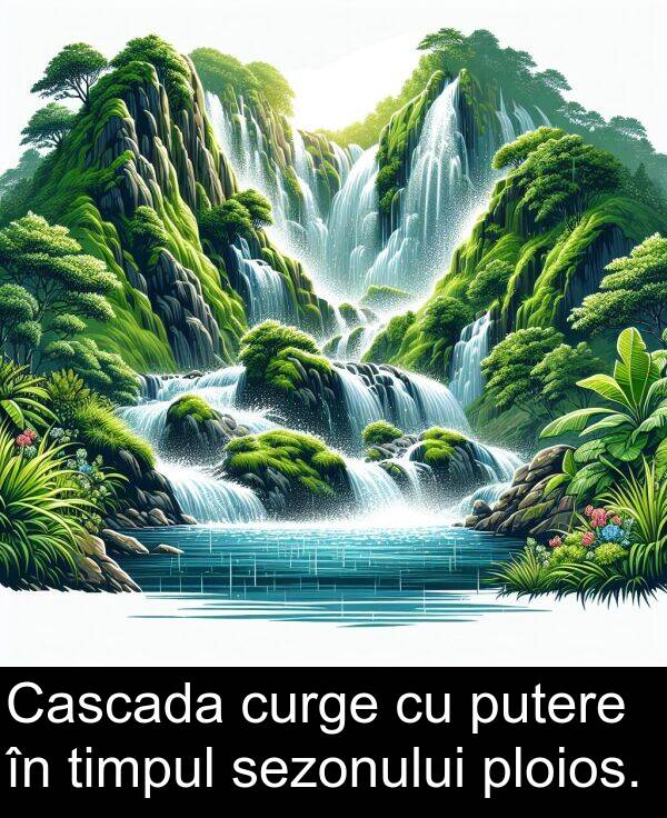 ploios: Cascada curge cu putere în timpul sezonului ploios.