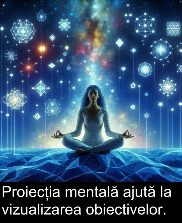 obiectivelor: Proiecția mentală ajută la vizualizarea obiectivelor.