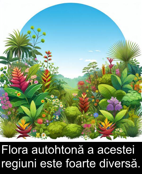 acestei: Flora autohtonă a acestei regiuni este foarte diversă.