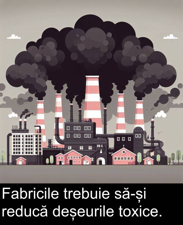 deșeurile: Fabricile trebuie să-și reducă deșeurile toxice.