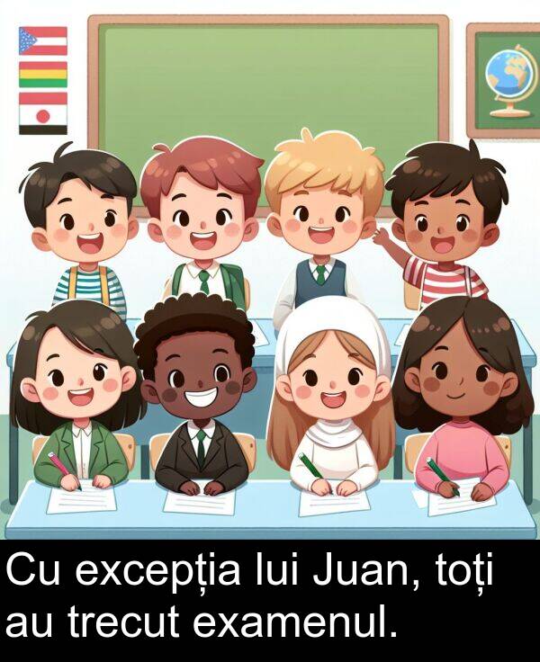 examenul: Cu excepția lui Juan, toți au trecut examenul.