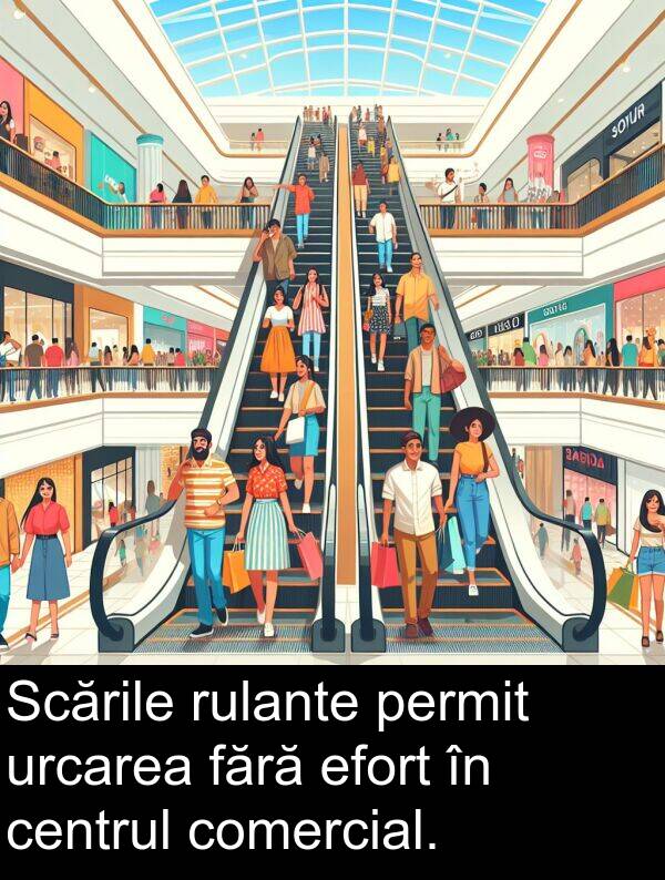 efort: Scările rulante permit urcarea fără efort în centrul comercial.