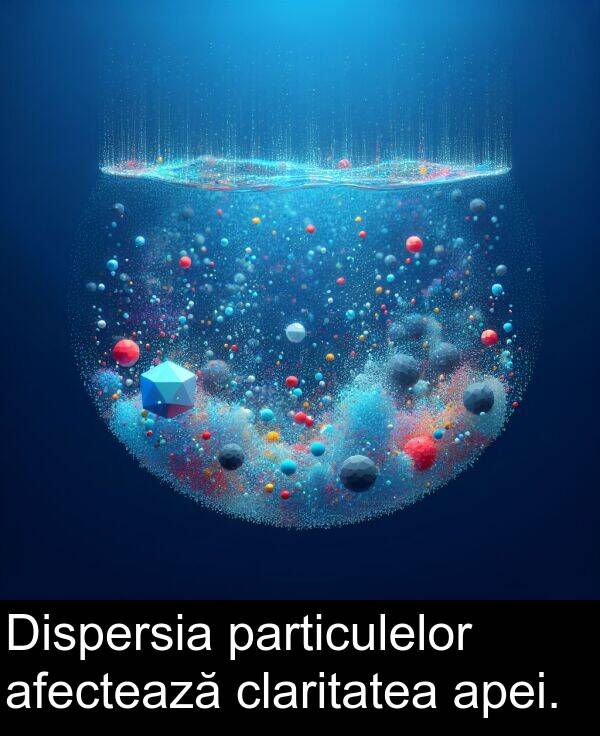 particulelor: Dispersia particulelor afectează claritatea apei.