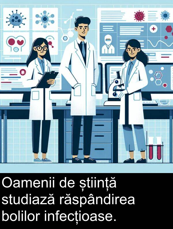 știință: Oamenii de știință studiază răspândirea bolilor infecțioase.
