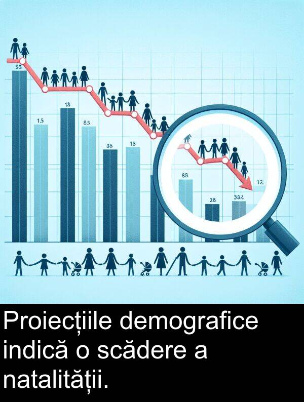 natalității: Proiecțiile demografice indică o scădere a natalității.