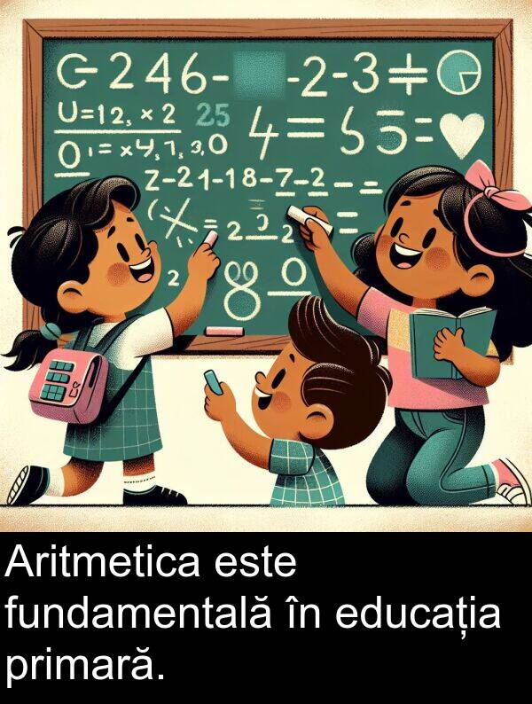 educația: Aritmetica este fundamentală în educația primară.