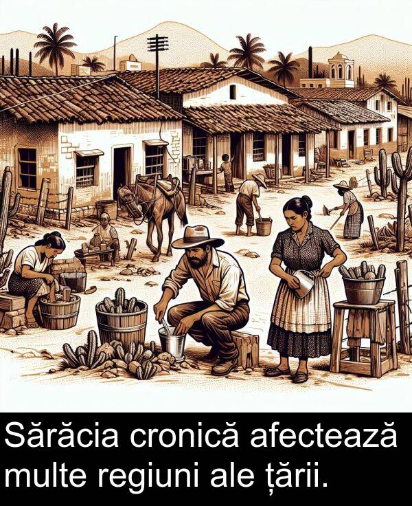 țării: Sărăcia cronică afectează multe regiuni ale țării.