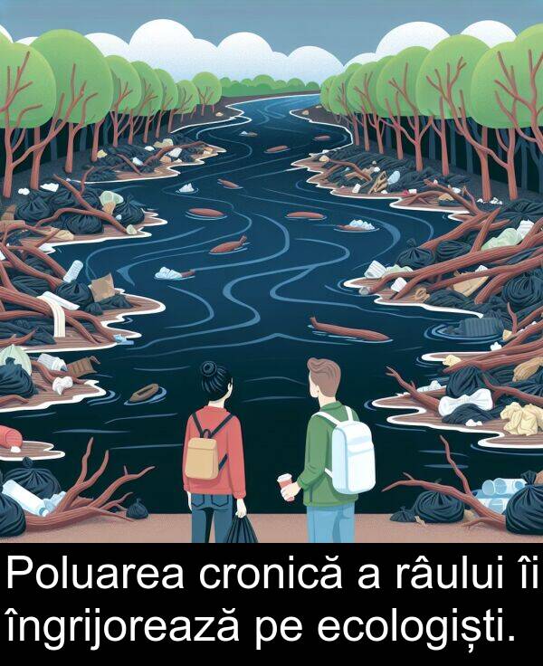 ecologiști: Poluarea cronică a râului îi îngrijorează pe ecologiști.