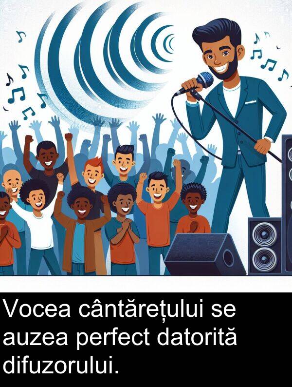 datorită: Vocea cântărețului se auzea perfect datorită difuzorului.