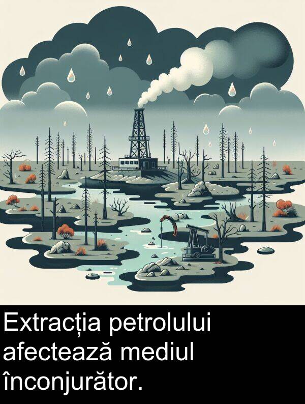 mediul: Extracția petrolului afectează mediul înconjurător.