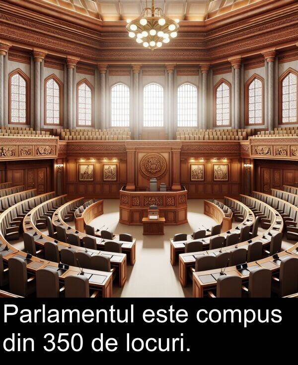 compus: Parlamentul este compus din 350 de locuri.