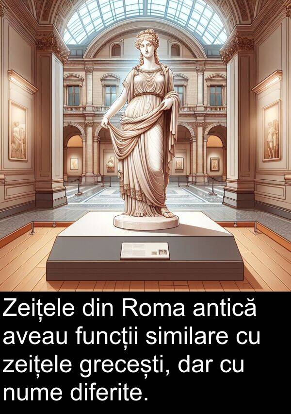 zeițele: Zeițele din Roma antică aveau funcții similare cu zeițele grecești, dar cu nume diferite.