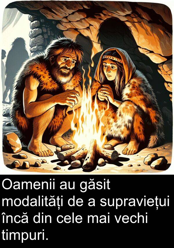 vechi: Oamenii au găsit modalități de a supraviețui încă din cele mai vechi timpuri.