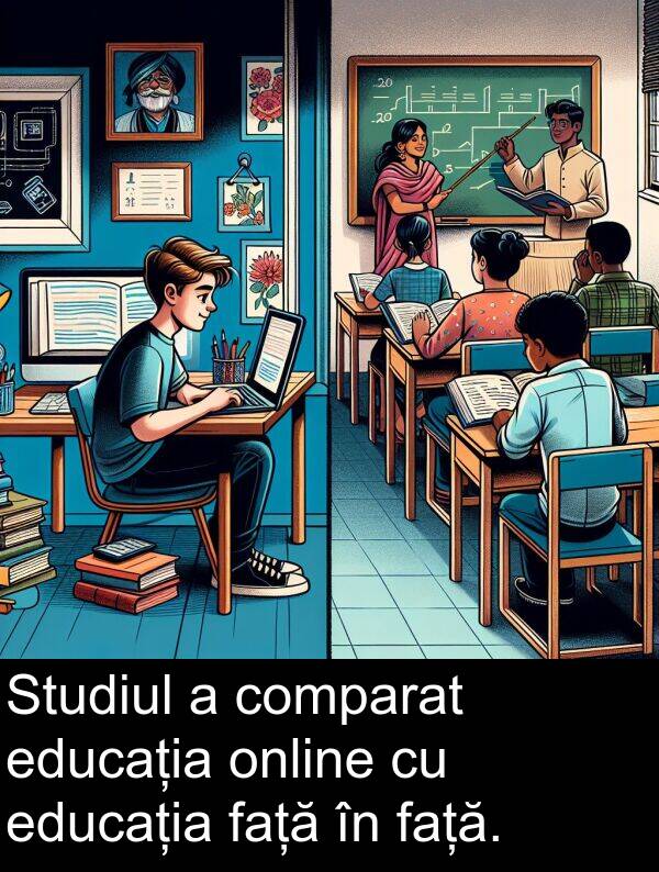 față: Studiul a comparat educația online cu educația față în față.