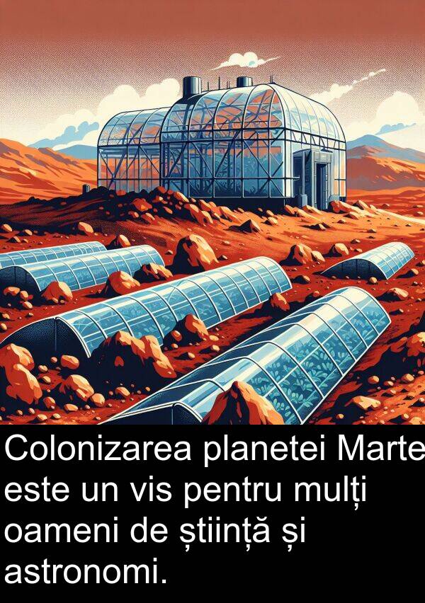 știință: Colonizarea planetei Marte este un vis pentru mulți oameni de știință și astronomi.